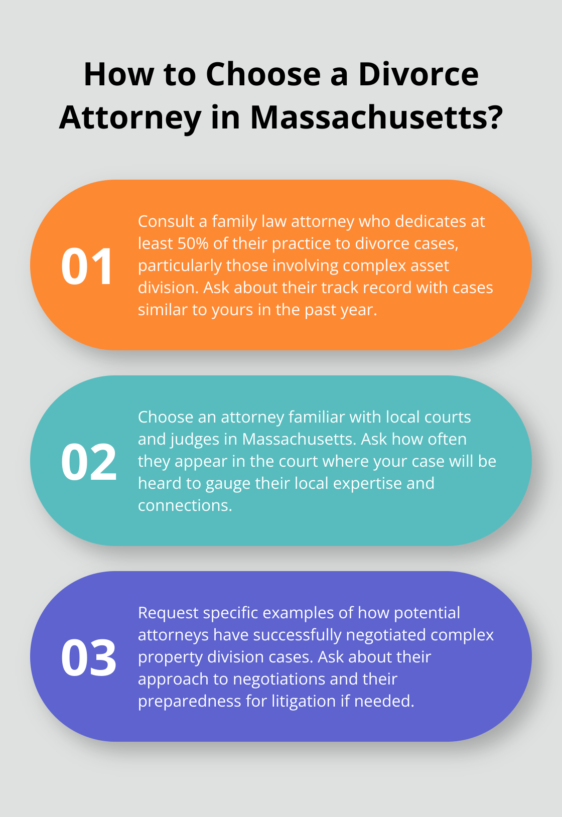 Fact - How to Choose a Divorce Attorney in Massachusetts?