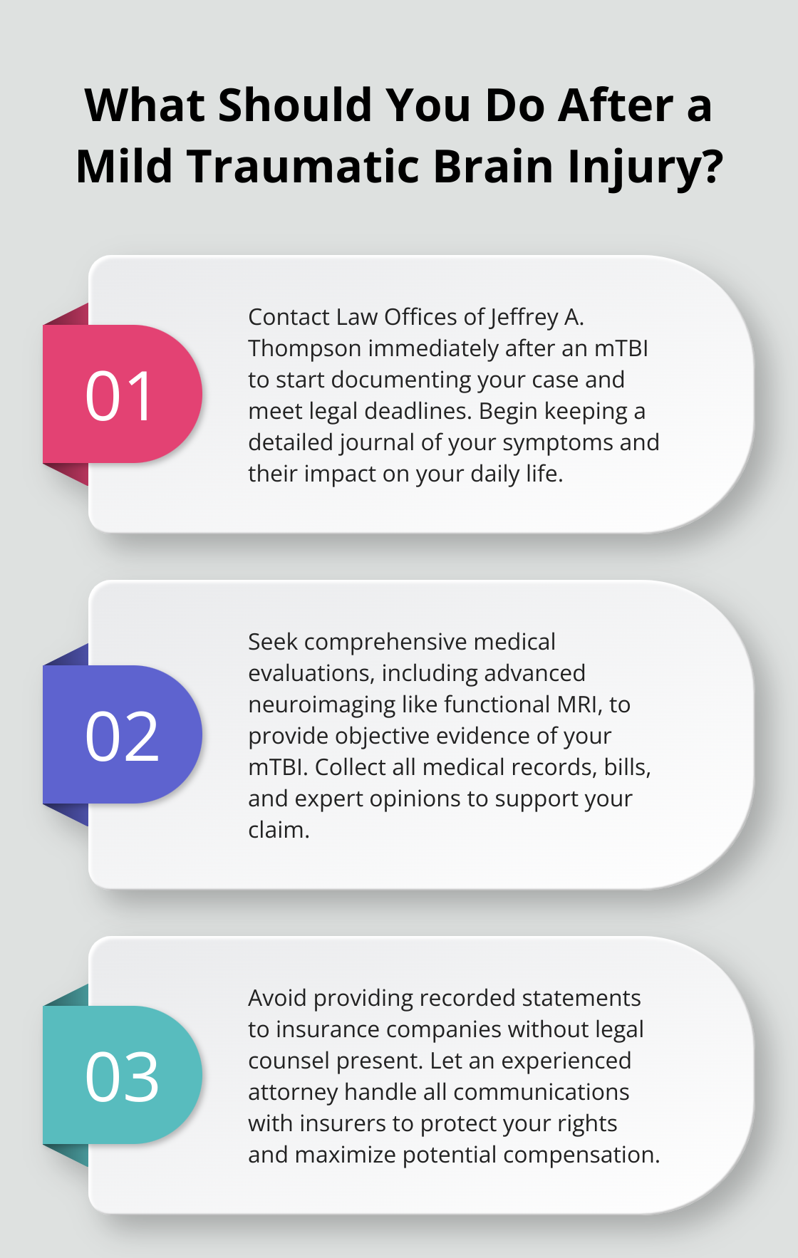 Fact - What Should You Do After a Mild Traumatic Brain Injury?