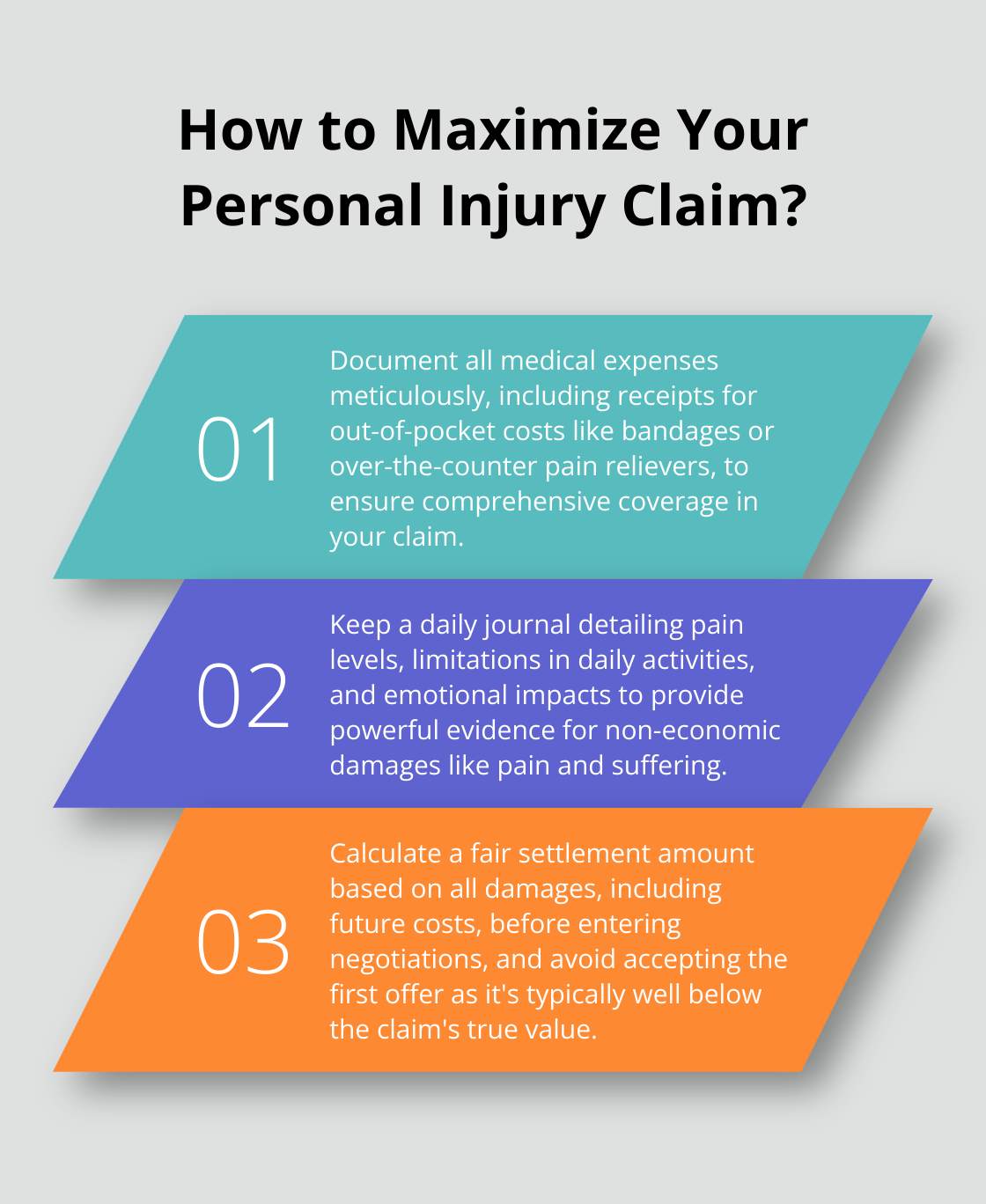 Fact - How to Maximize Your Personal Injury Claim?