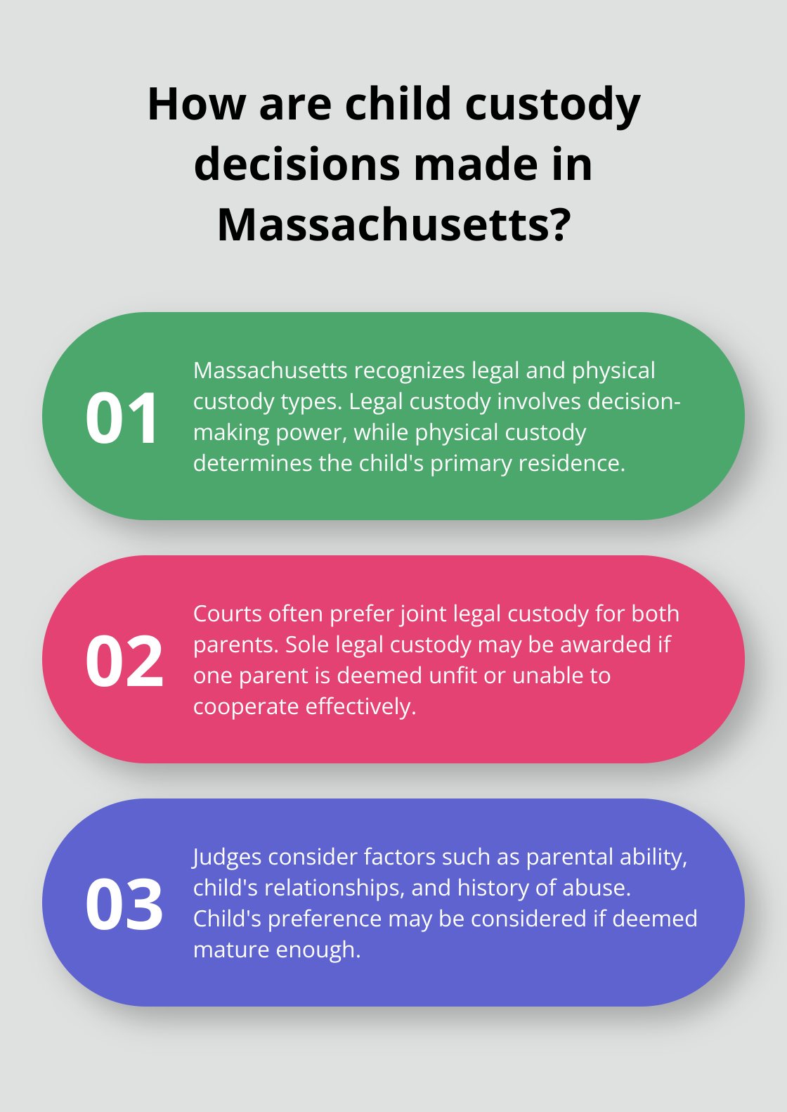 Fact - How are child custody decisions made in Massachusetts?