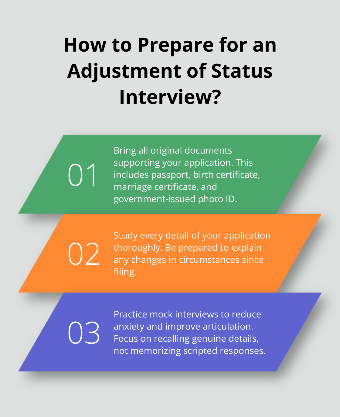 Fact - How to Prepare for an Adjustment of Status Interview?