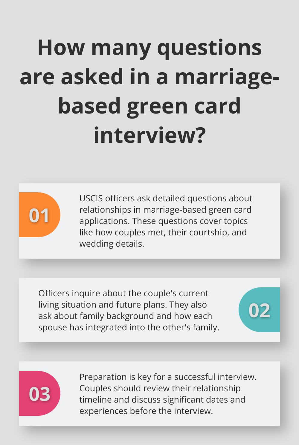 Fact - How many questions are asked in a marriage-based green card interview?