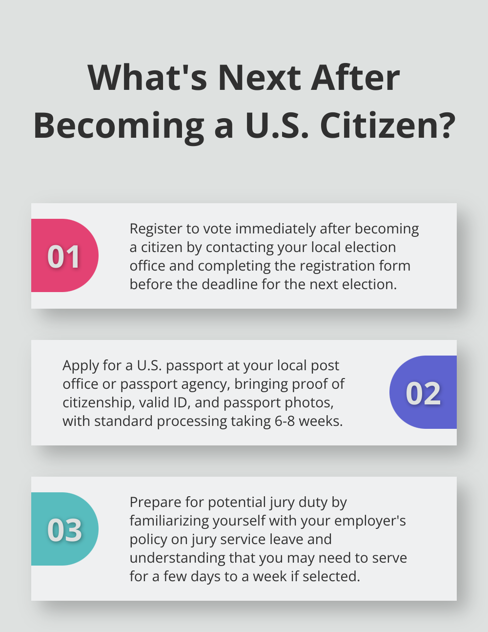 Fact - What's Next After Becoming a U.S. Citizen?