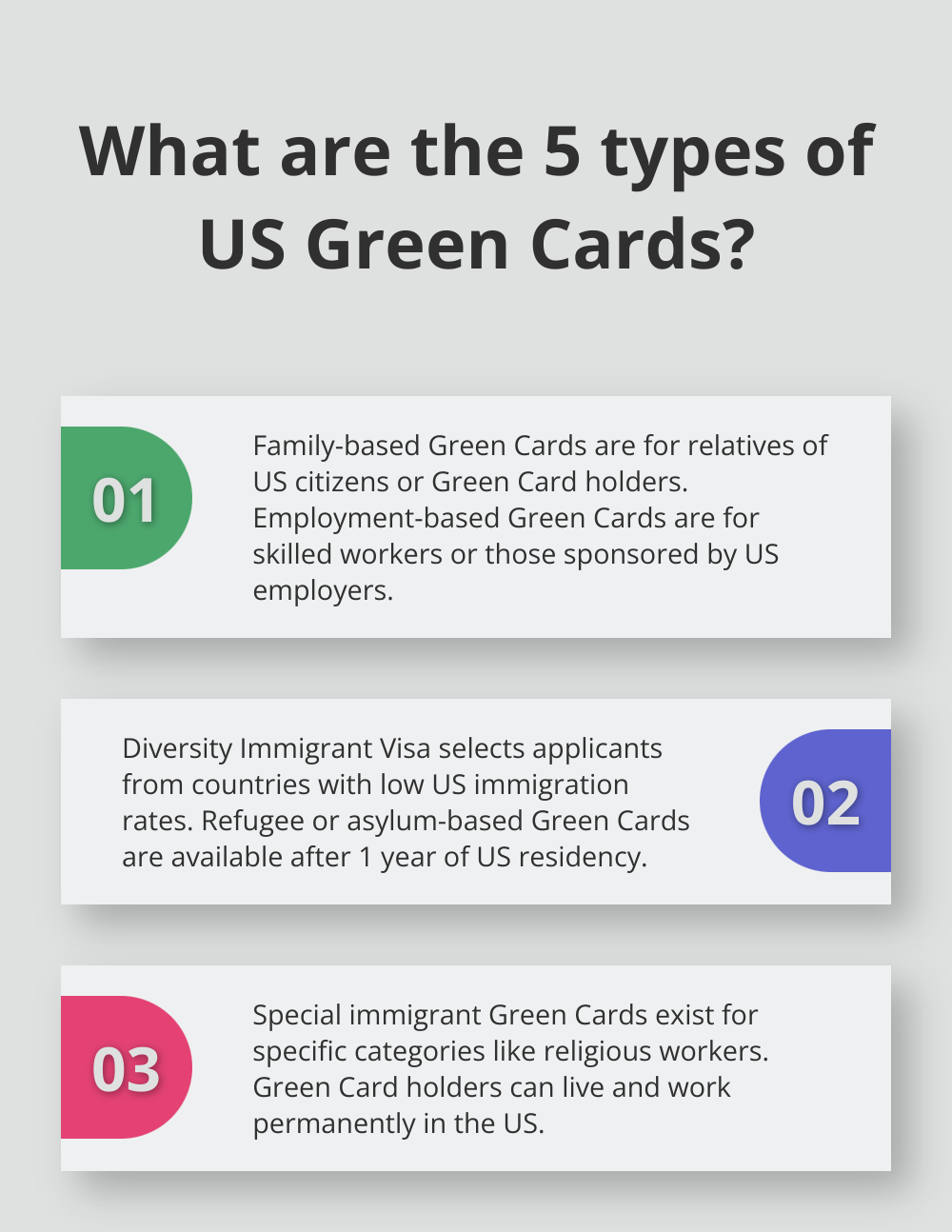 Fact - What are the 5 types of US Green Cards?