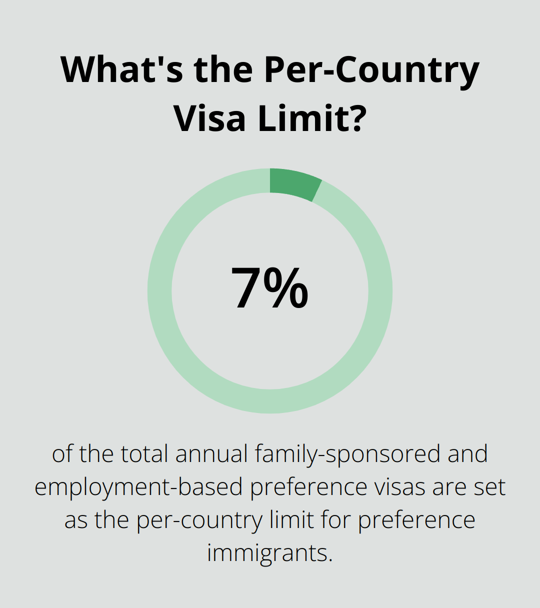 2024 FamilyBased Immigration Reform Key Points Immigration Lawyer