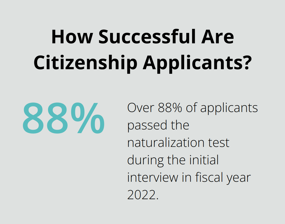 How Successful Are Citizenship Applicants?