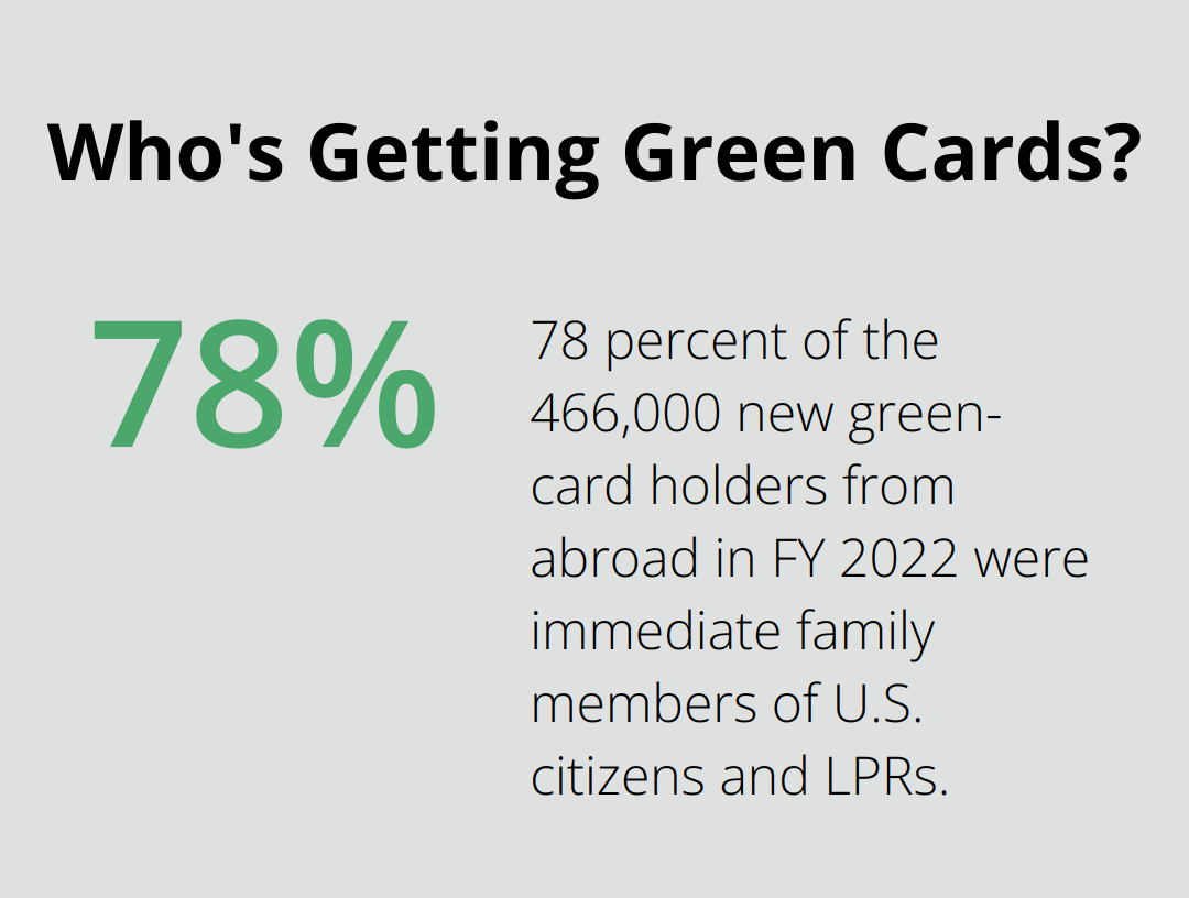 Who's Getting Green Cards?