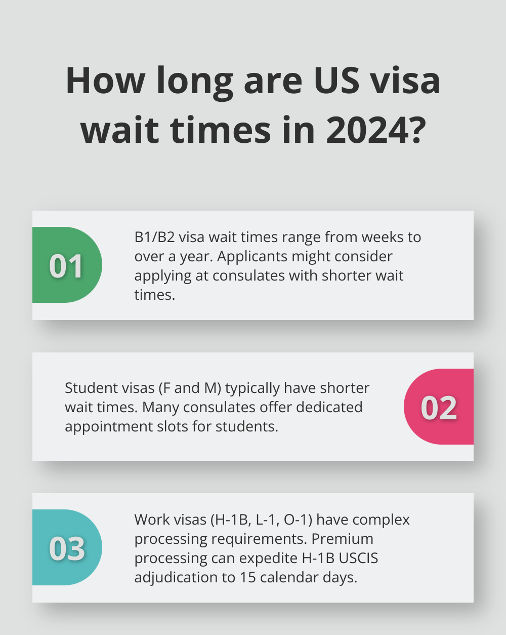 Fact - How long are US visa wait times in 2024?