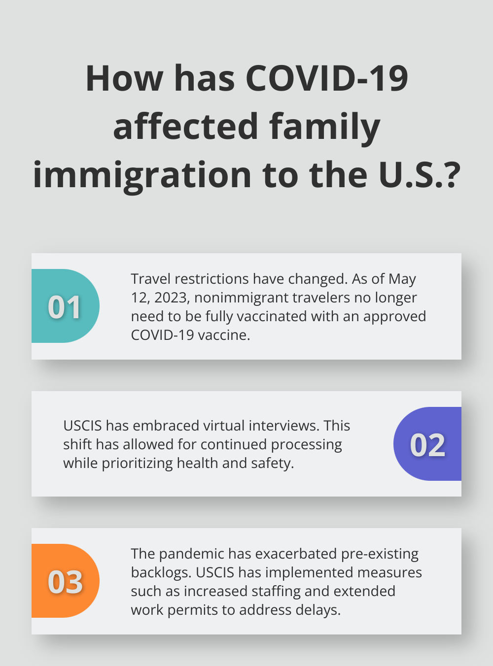 Infographic: How has COVID-19 affected family immigration to the U.S.? - us family immigration news