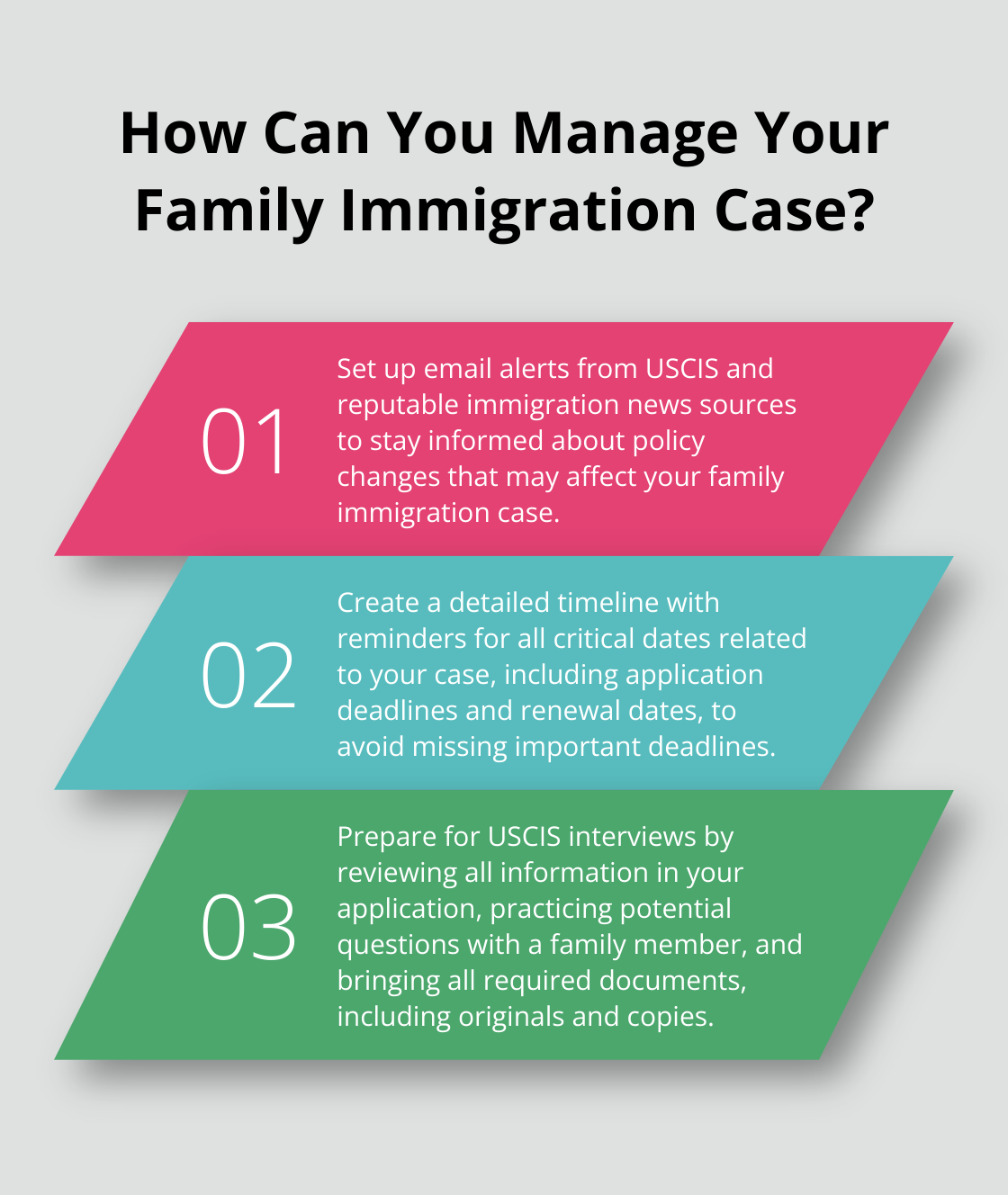 Infographic: How Can You Manage Your Family Immigration Case? - us family immigration news