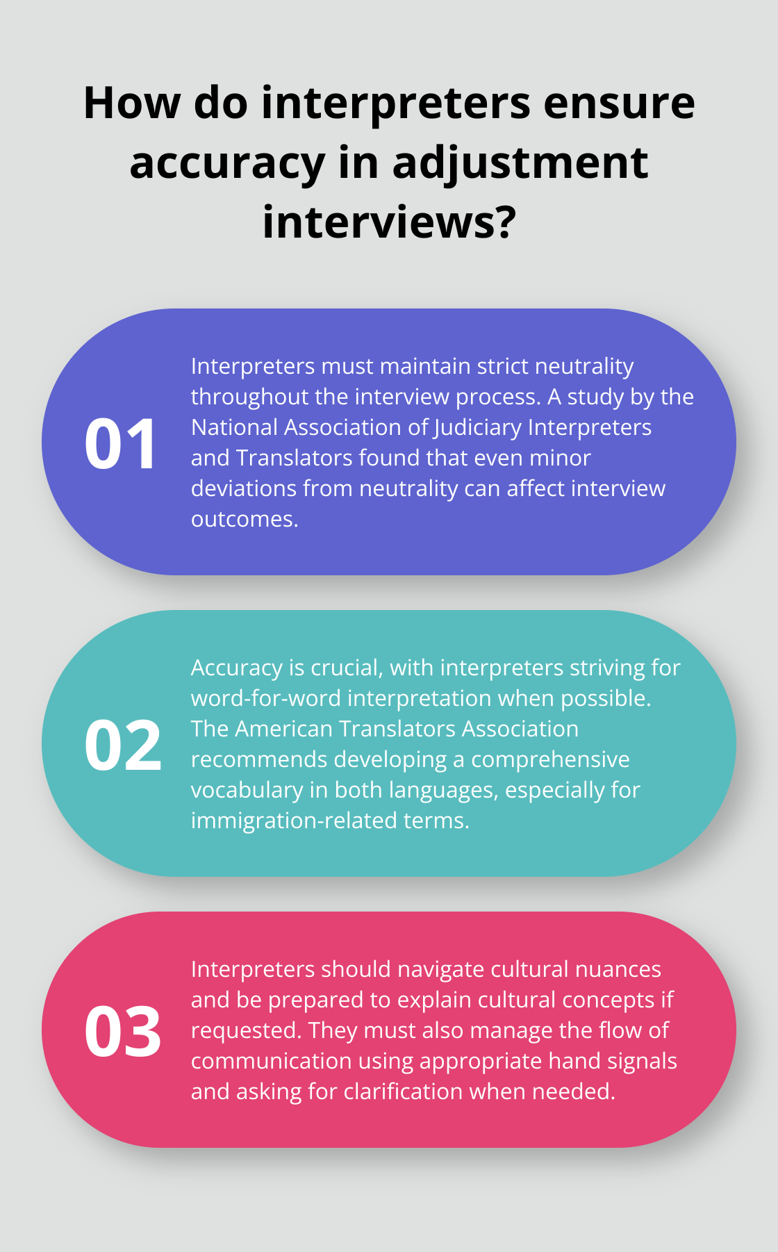 Infographic: How do interpreters ensure accuracy in adjustment interviews? - adjustment of status interview interpreter