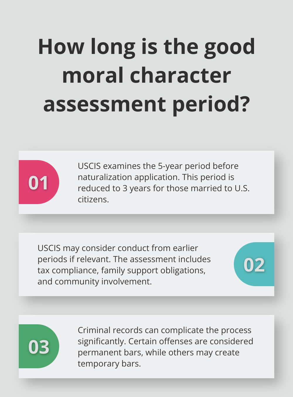 Infographic: How long is the good moral character assessment period? - conditions for citizenship by naturalization