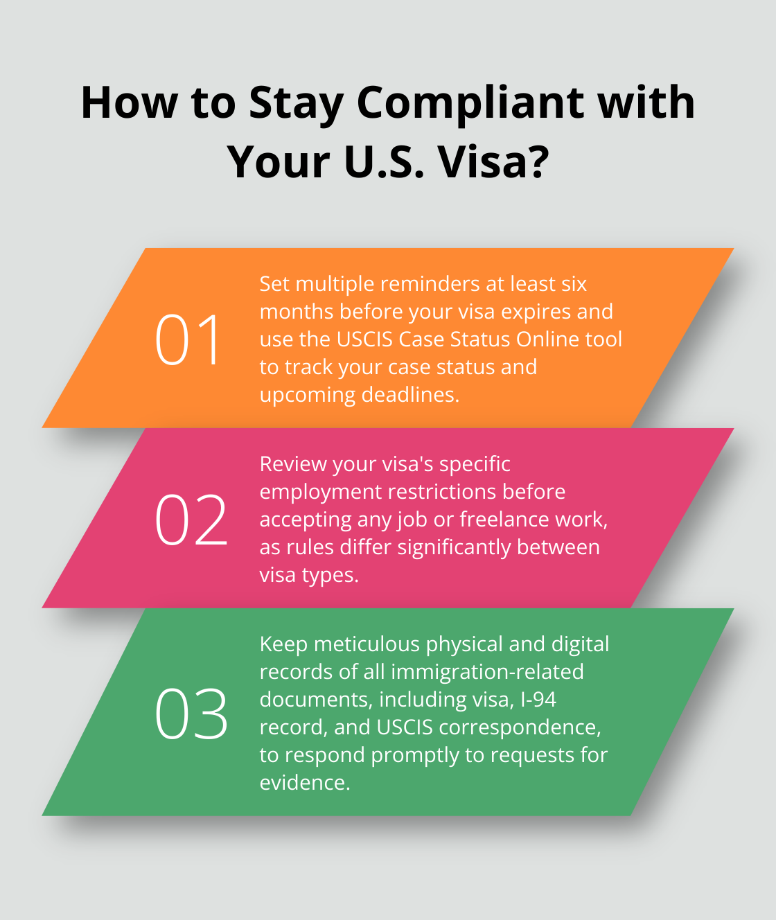 Infographic: How to Stay Compliant with Your U.S. Visa? - what is breach of immigration law