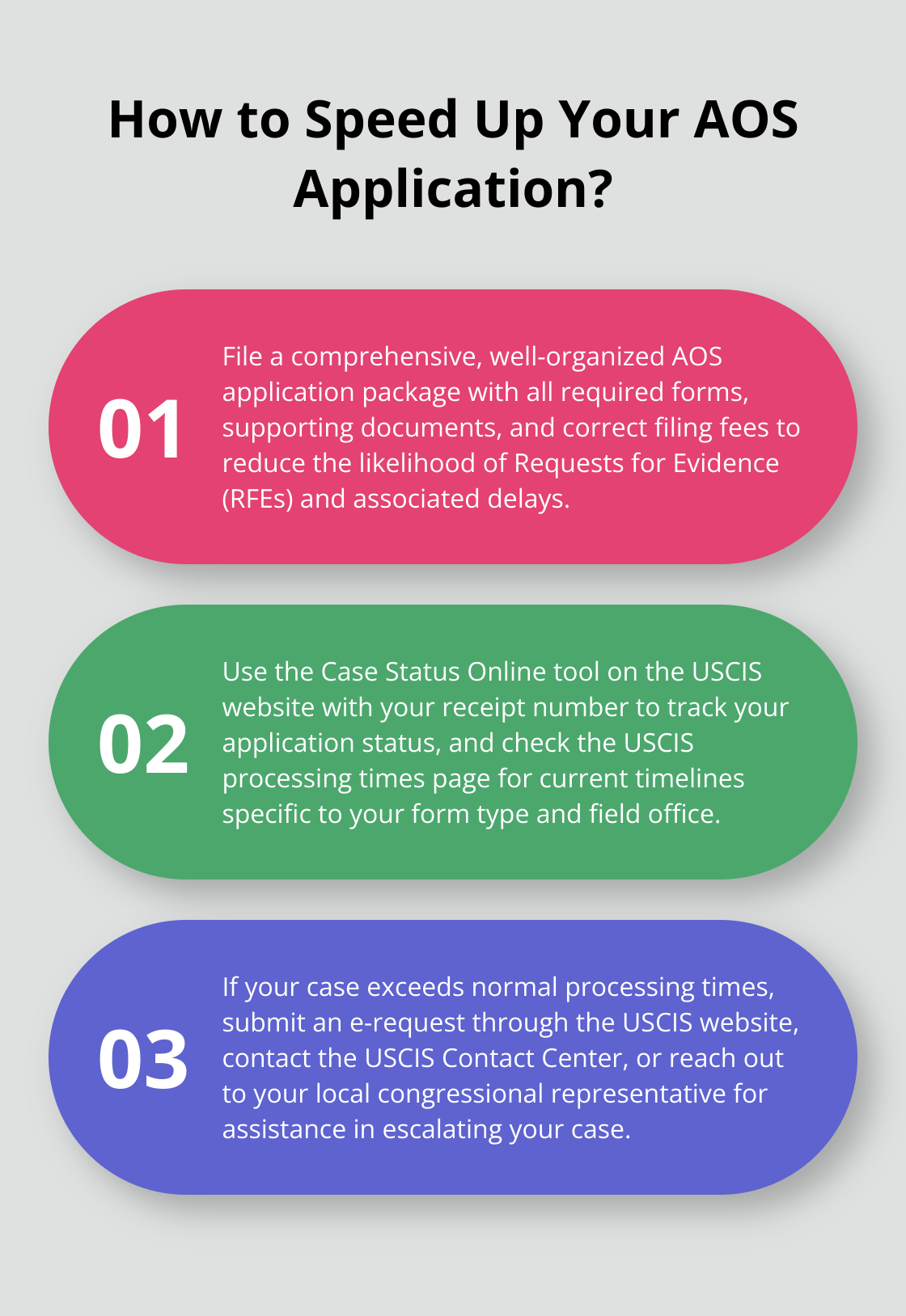 Infographic: How to Speed Up Your AOS Application? - adjustment of status processing time