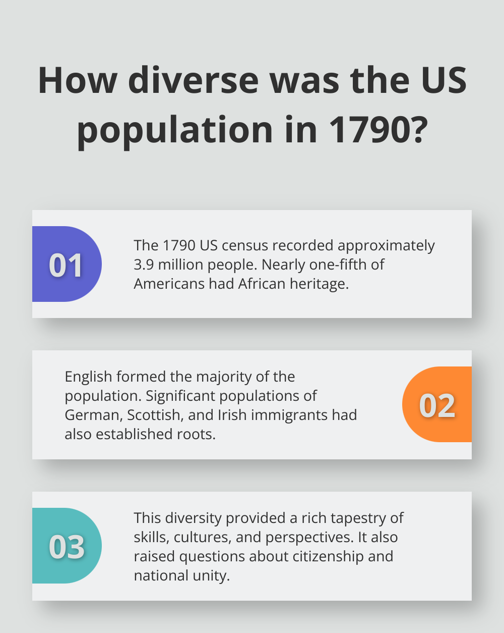 Infographic: How diverse was the US population in 1790? - immigration and naturalization act of 1790