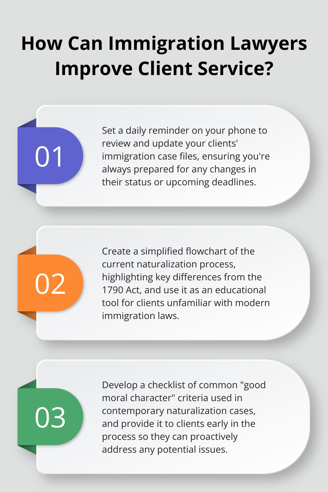 Infographic: How Can Immigration Lawyers Improve Client Service? - immigration and naturalization act of 1790