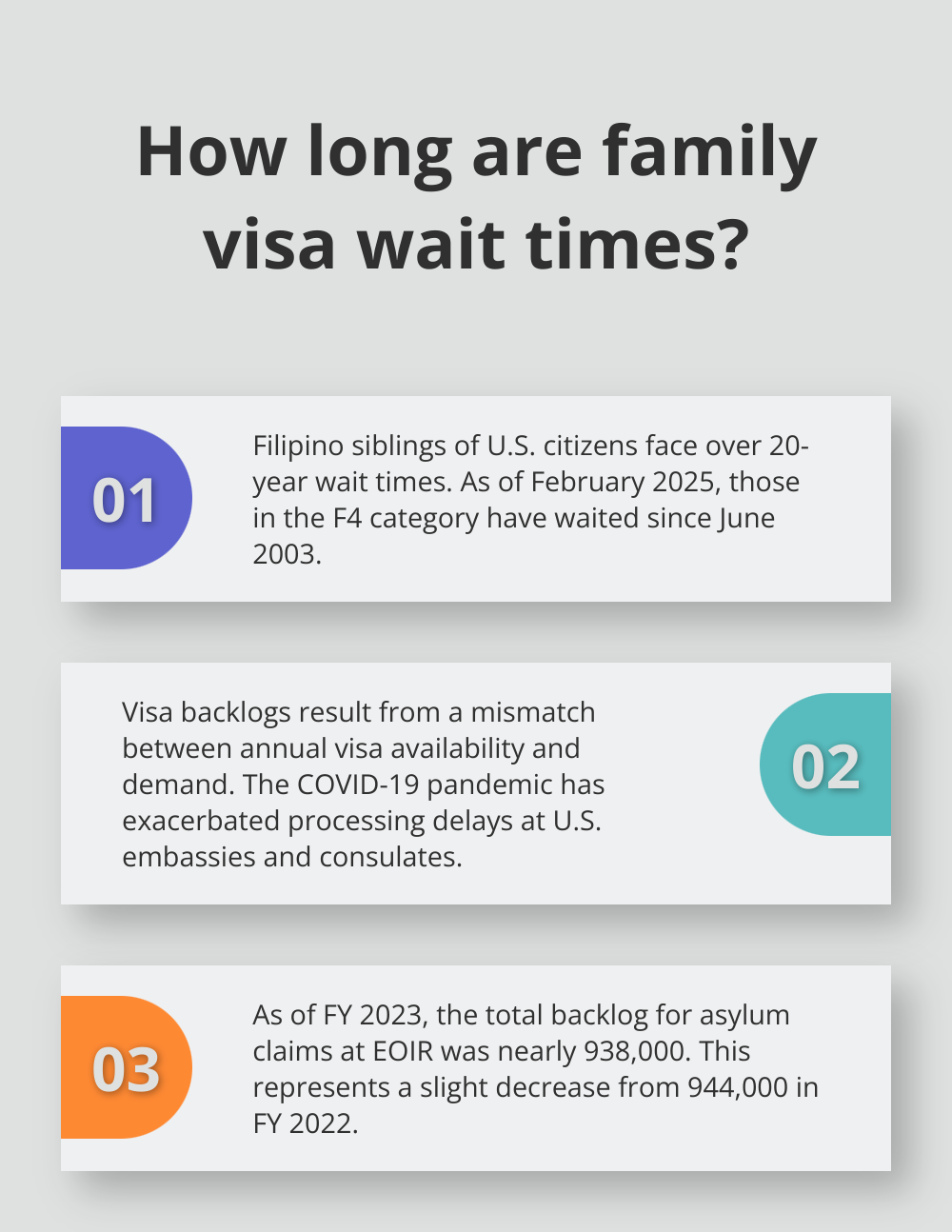 Infographic: How long are family visa wait times? - family reunification immigration policy