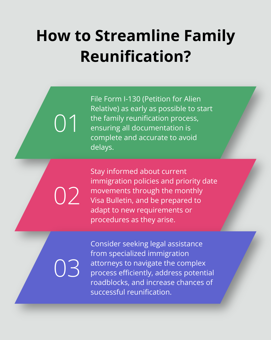Infographic: How to Streamline Family Reunification? - family reunification immigration policy