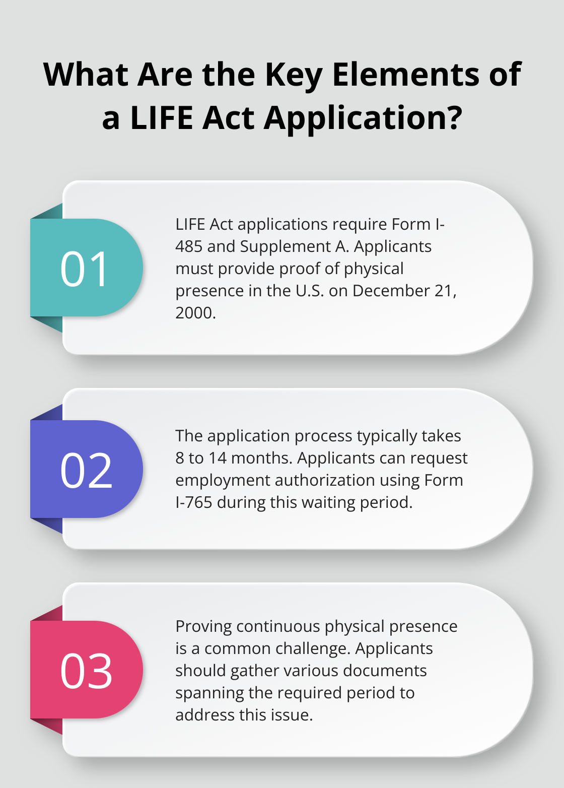 Infographic: What Are the Key Elements of a LIFE Act Application? - legal immigration family equity