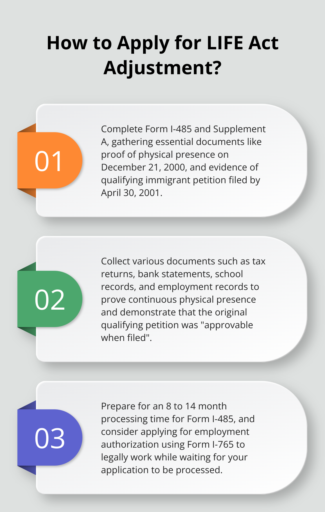 Infographic: How to Apply for LIFE Act Adjustment?