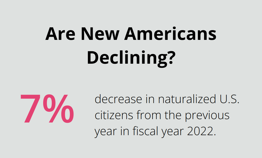 Infographic: Are New Americans Declining? - difference between naturalization and registration