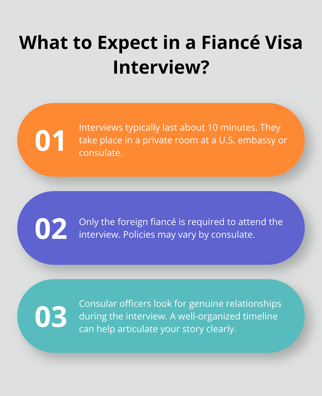 Infographic: What to Expect in a Fiancé Visa Interview? - fiancé visa interview questions and answers