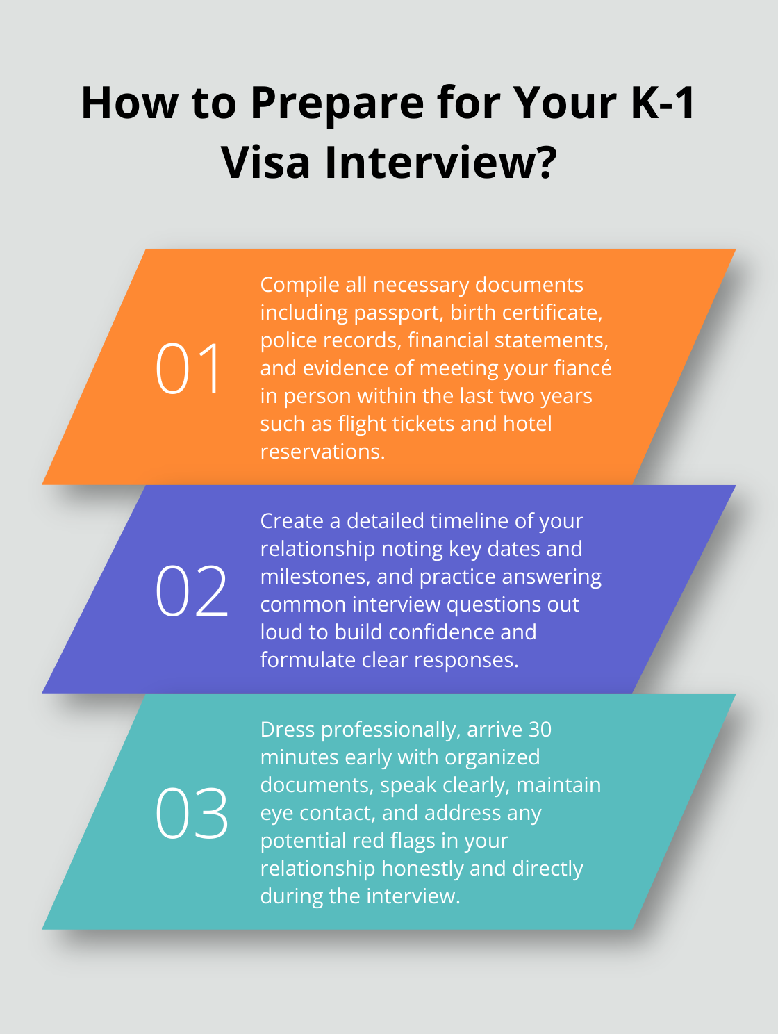 Infographic: How to Prepare for Your K-1 Visa Interview? - fiancé visa interview questions and answers