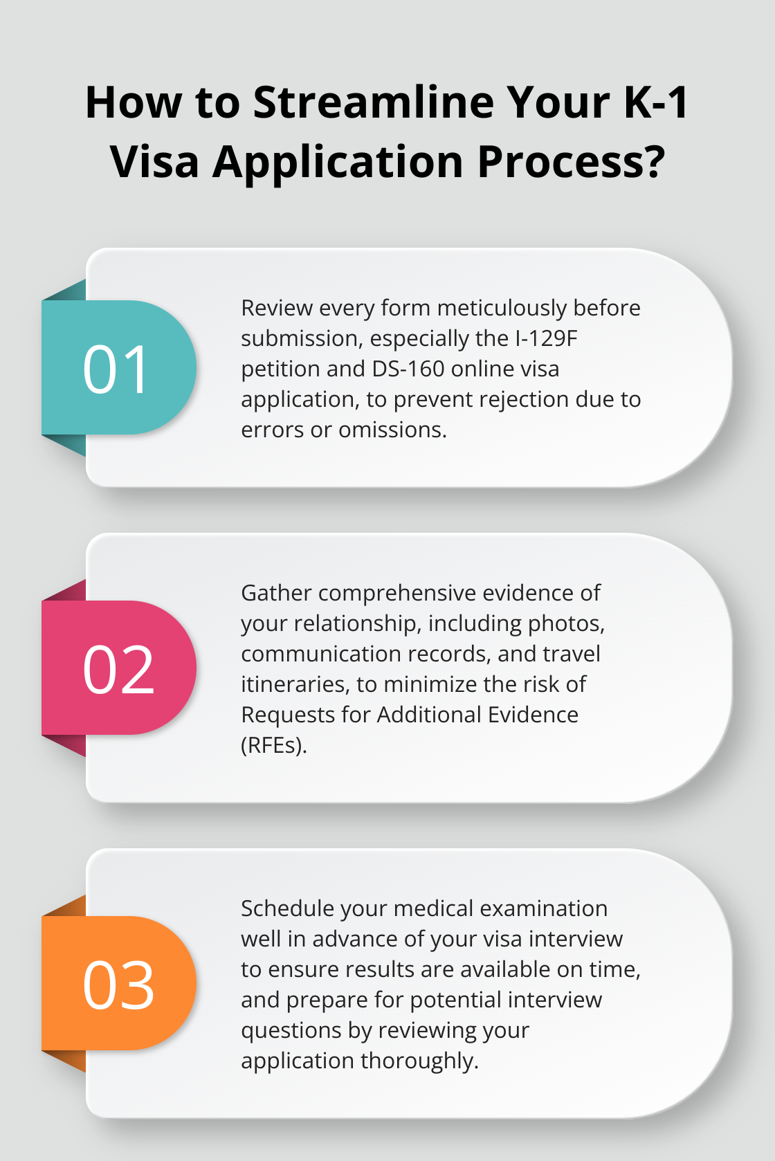 Infographic: How to Streamline Your K-1 Visa Application Process?
