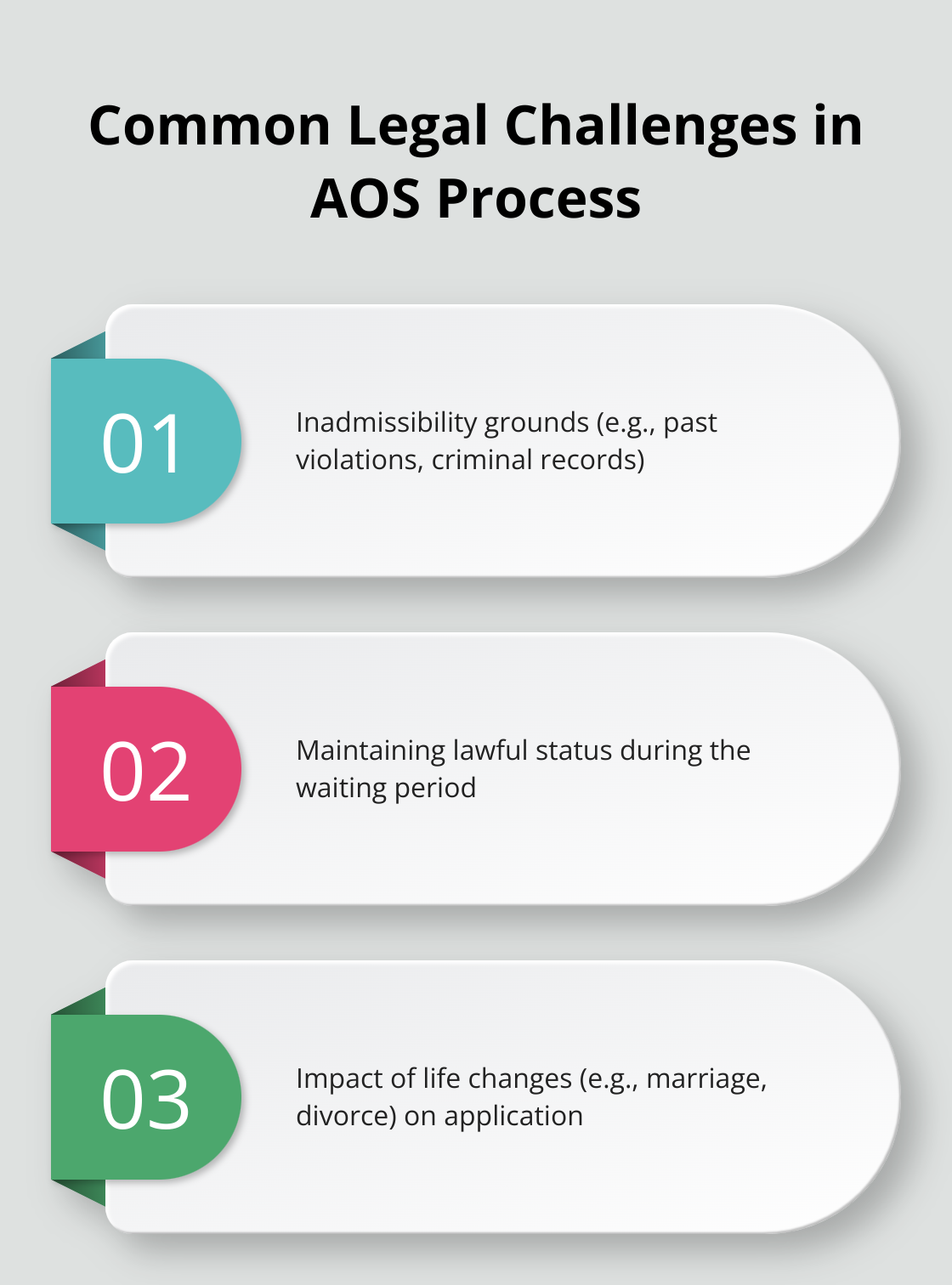 List of three common legal issues faced during the Adjustment of Status process for siblings - adjustment of status for siblings
