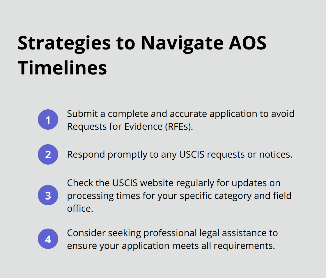 An ordered list of four strategies to navigate Adjustment of Status timelines: Submit a complete and accurate application, Respond promptly to USCIS requests, Check USCIS website regularly, and Consider seeking professional legal assistance. - how long does adjustment of status take 2025