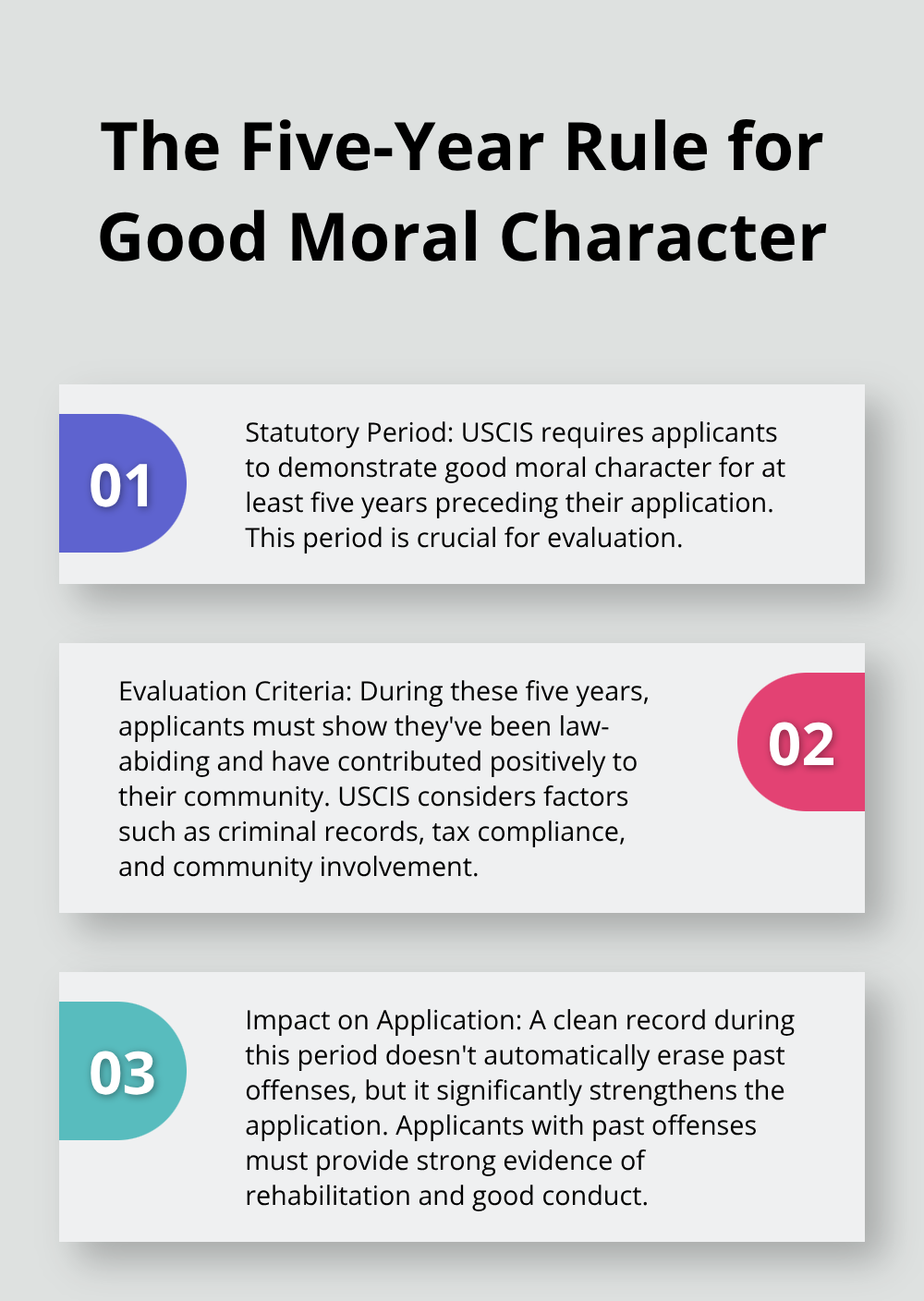 Ordered list chart explaining the five-year rule for demonstrating good moral character in the naturalization process. - naturalization criminal record