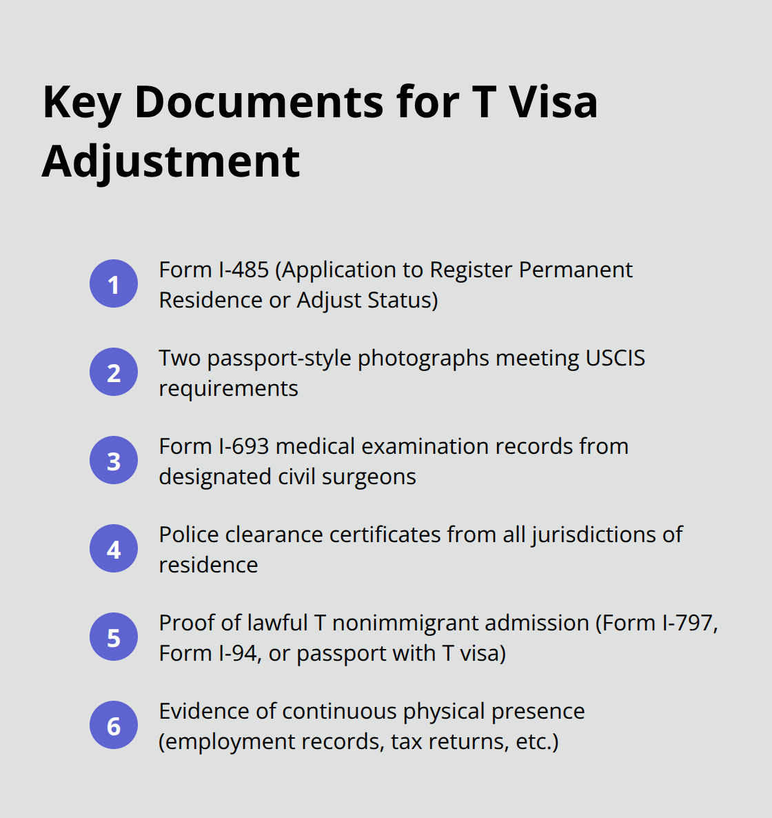 Ordered list of key documents required for T visa adjustment application: Form I-485, Passport-style photographs, Form I-693 medical examination records, Police clearance certificates, Proof of lawful T nonimmigrant admission, Evidence of continuous physical presence - t visa adjustment of status
