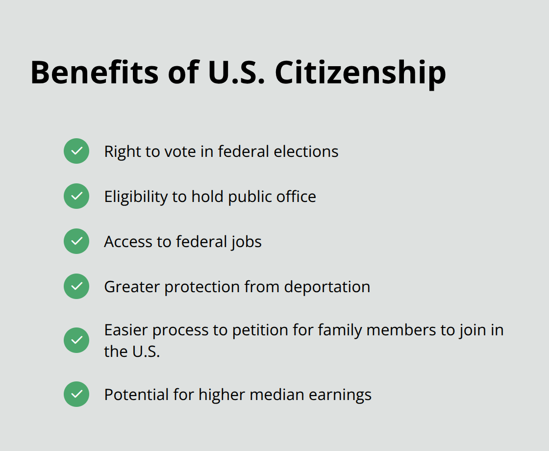 Checkmark list showing key benefits of becoming a U.S. citizen through naturalization - what are rules of naturalization