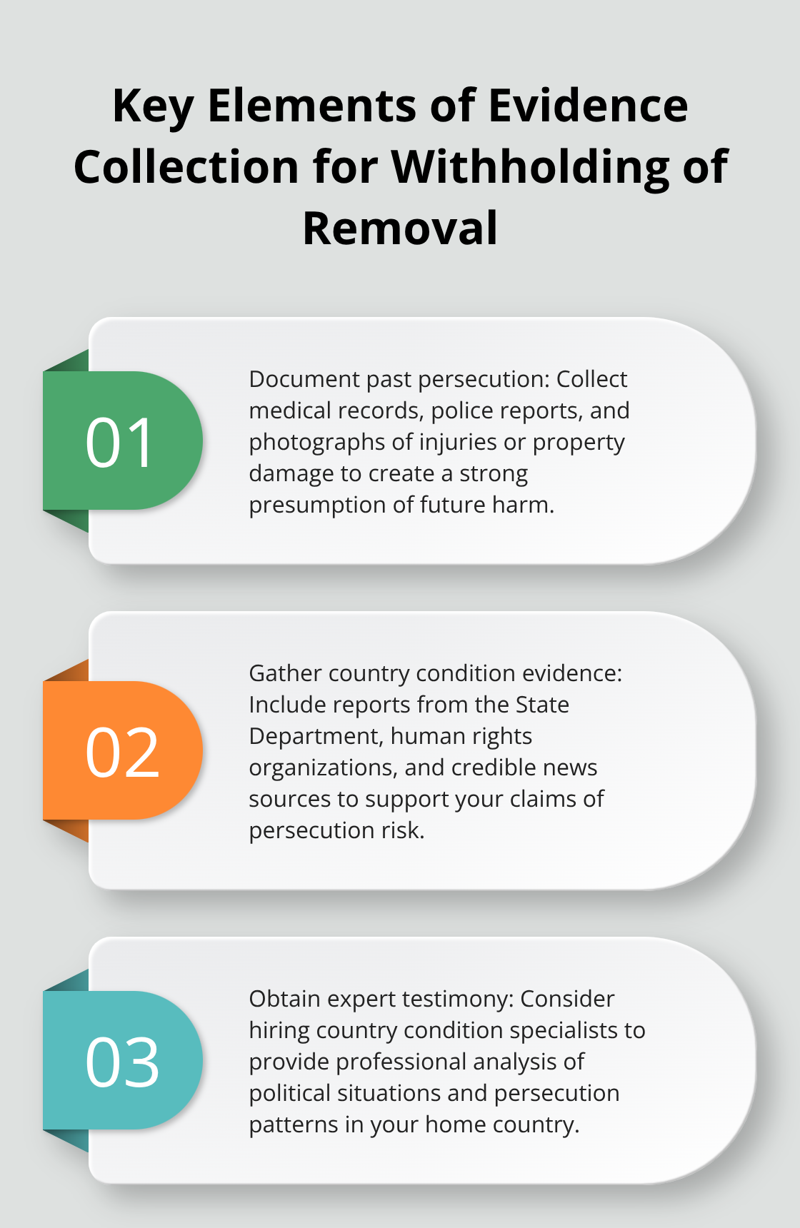 Ordered list of three key elements in evidence collection for withholding of removal cases - withholding of removal adjustment of status marriage