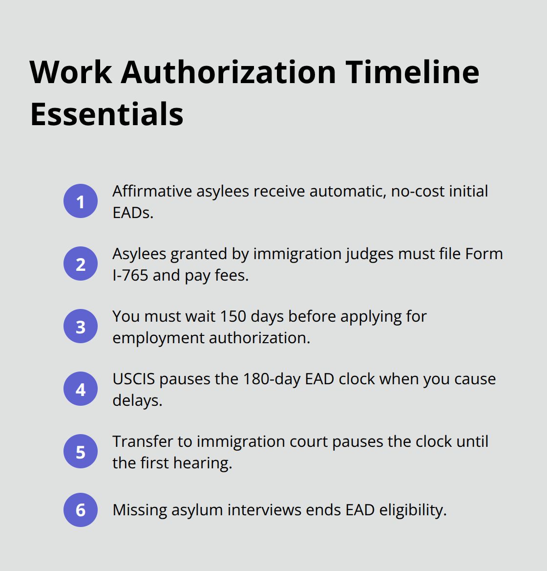 Compact list of key EAD clock rules for asylees in the U.S.