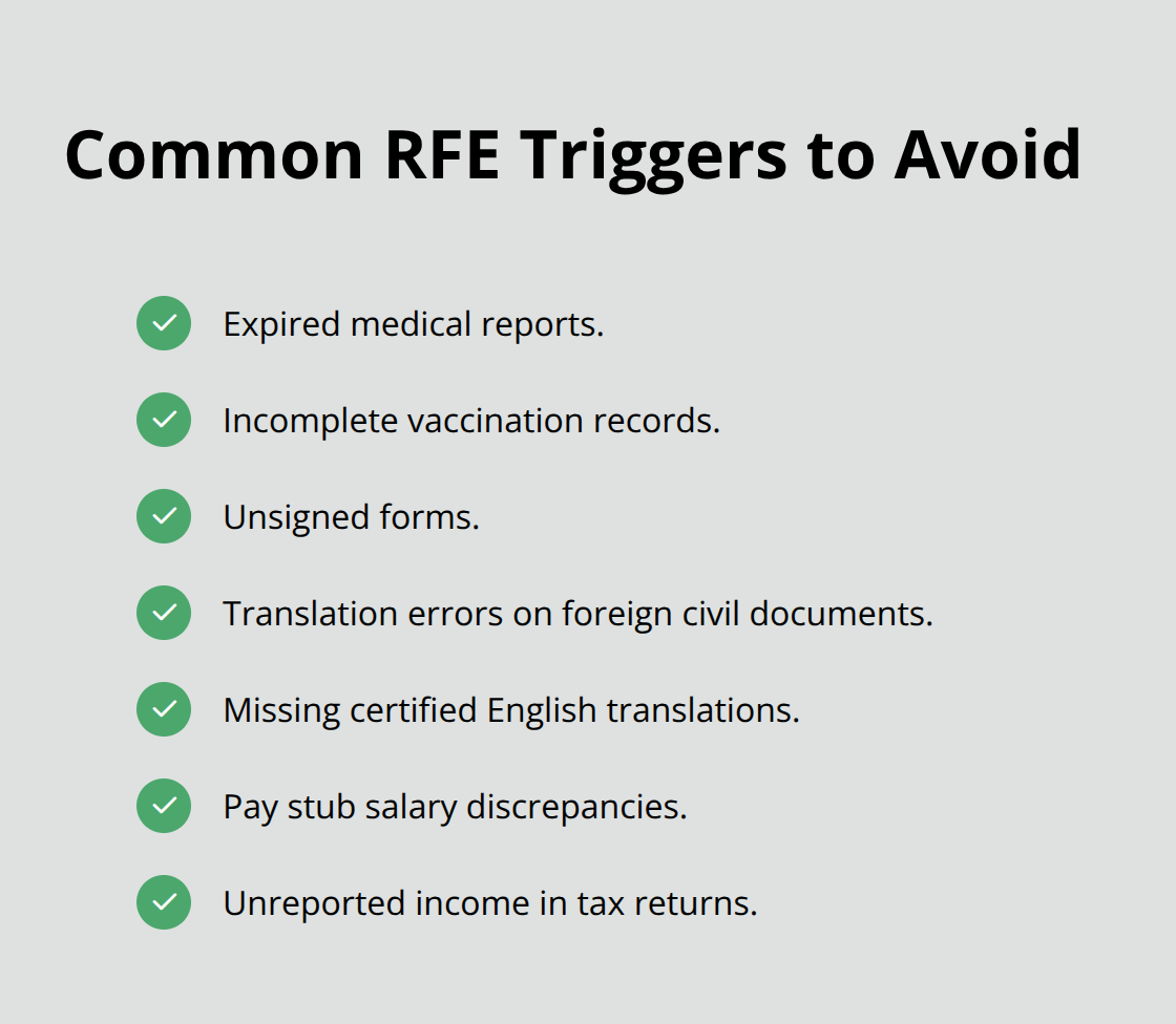 Frequent reasons USCIS issues Requests for Evidence in adjustment cases