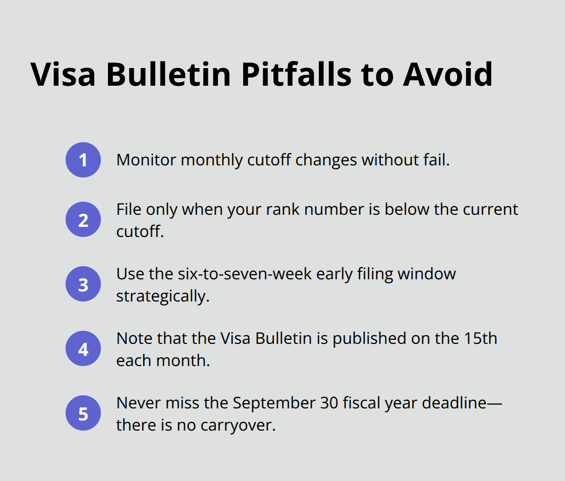 Compact list of common Visa Bulletin mistakes for diversity visa applicants in the U.S. - diversity visa adjustment of status