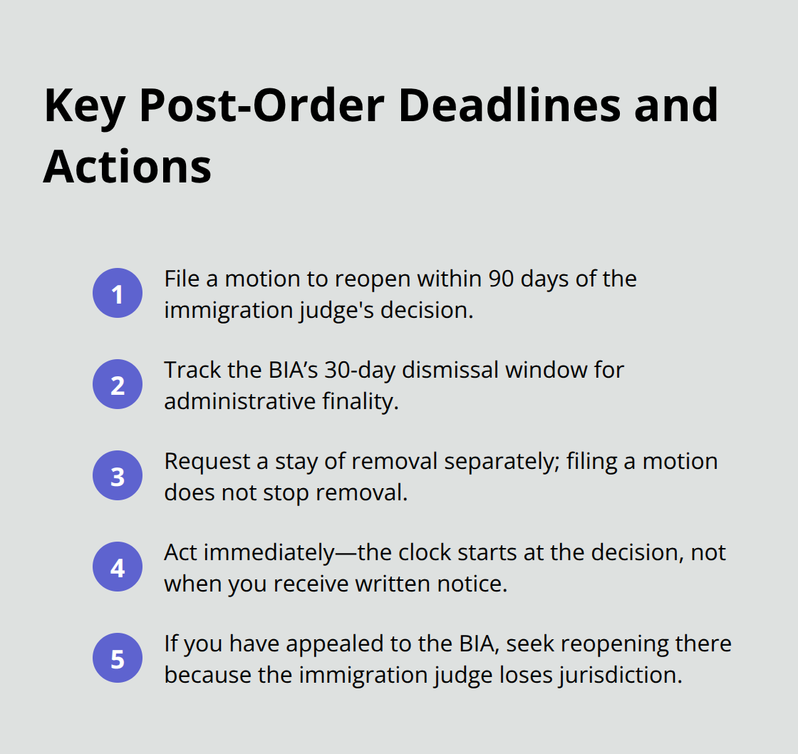 Compact checklist of critical deadlines and actions after a final removal order in the United States.