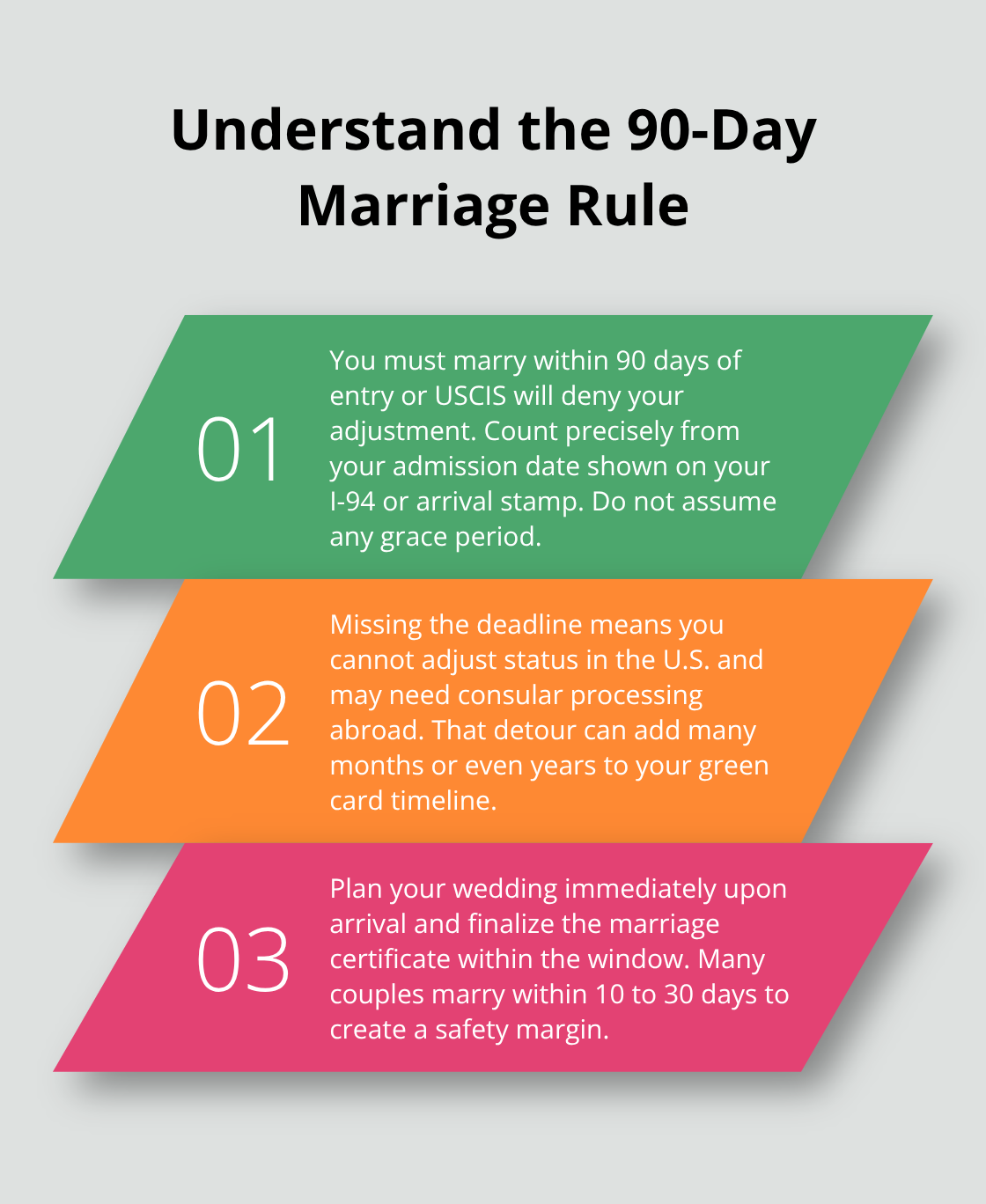 Three key facts about the K1 visa 90-day marriage deadline and how to avoid denial.