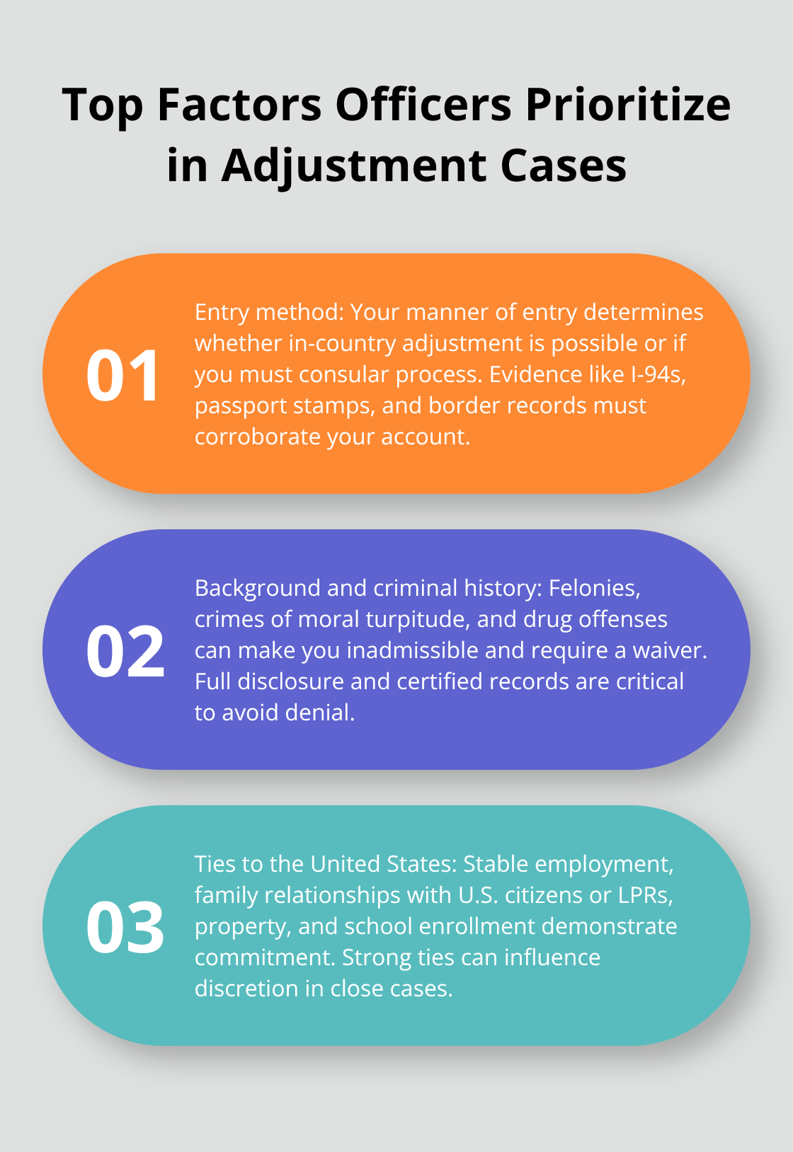 Three key factors USCIS officers evaluate in adjustment of status cases - bars to adjustment of status