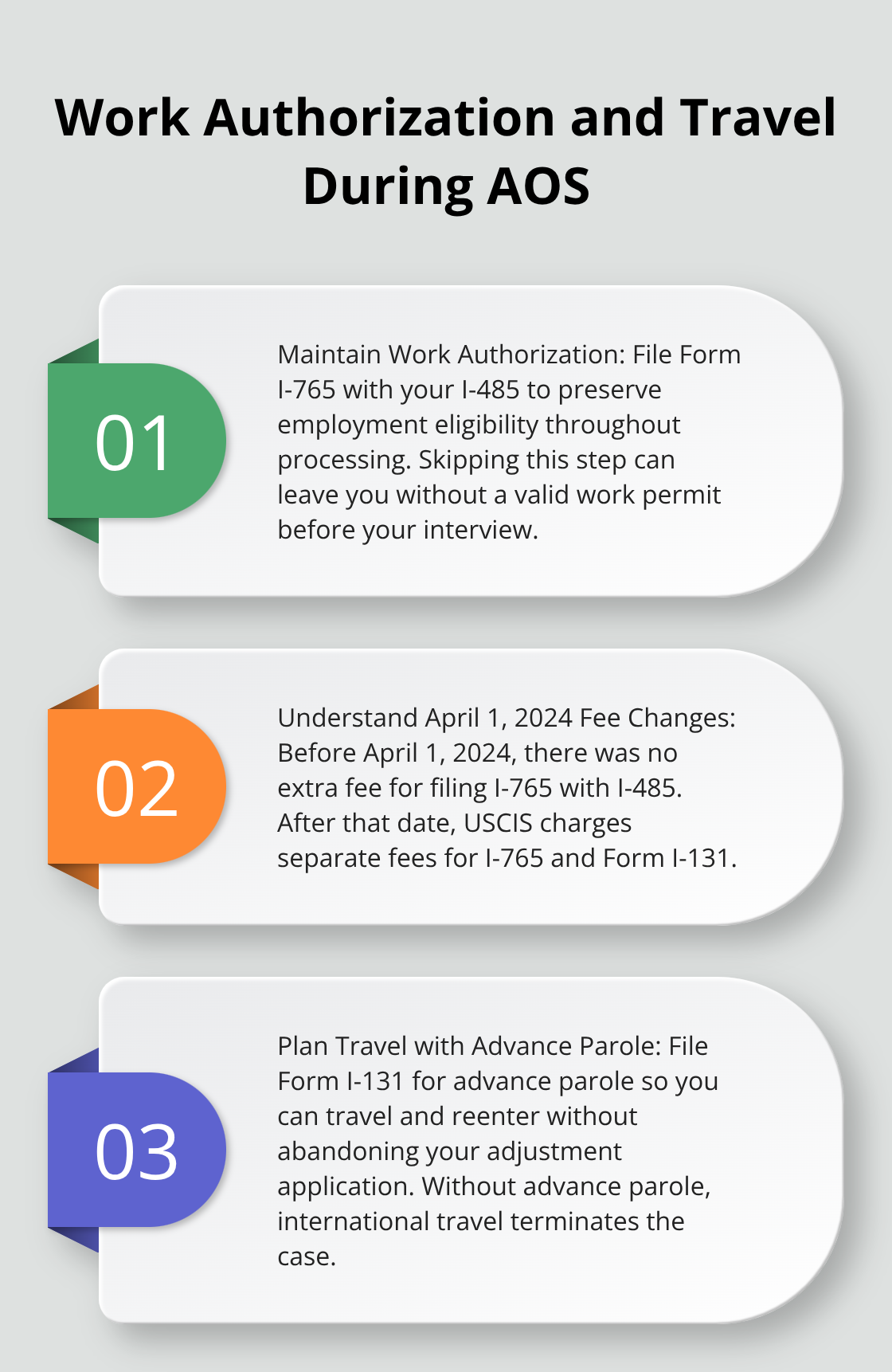 Three key steps to maintain work authorization and travel safely while your I-485 is pending in the United States.