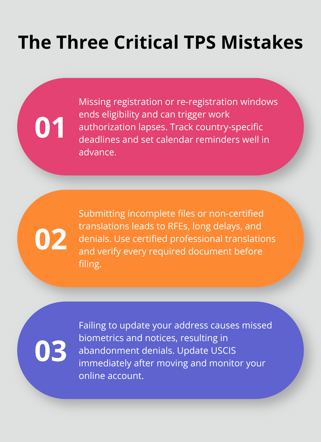 Three most common, preventable TPS mistakes applicants make and how to avoid them. - tps adjustment of status