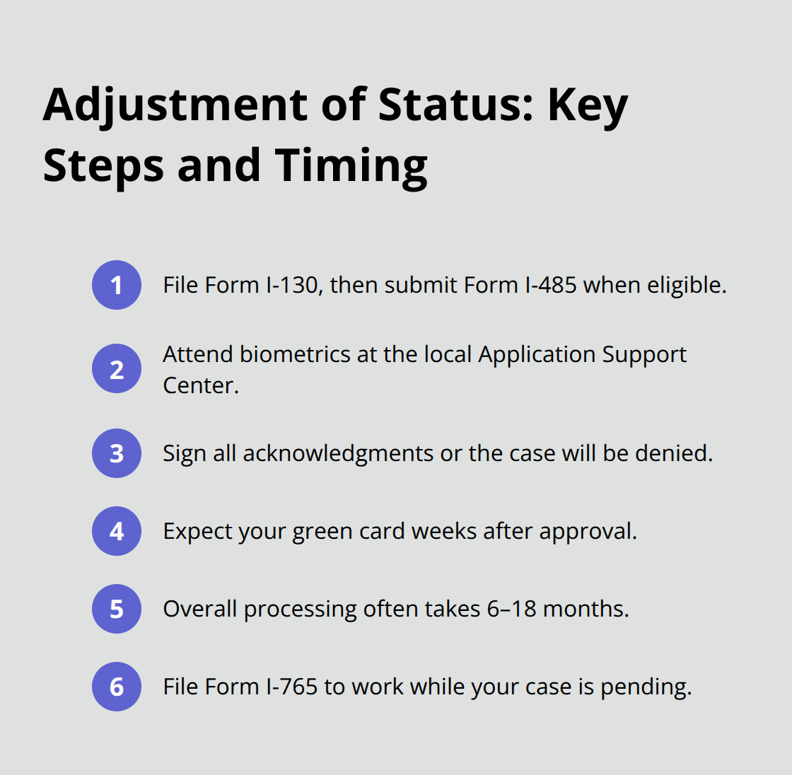 Compact checklist of core adjustment of status milestones and typical timing in the U.S. - visa overstay adjustment of status