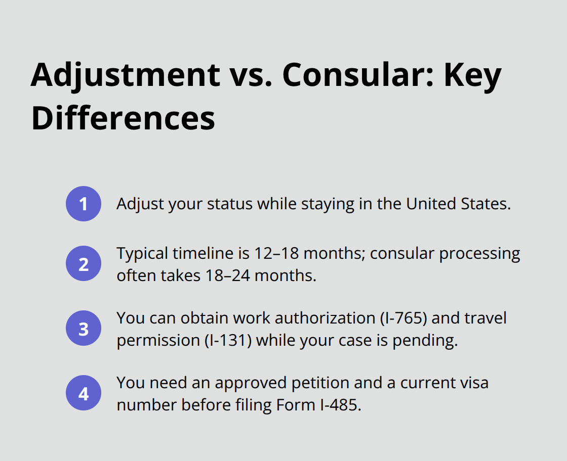 Compact list summarizing the key differences between adjustment of status and consular processing for U.S. green cards. - adjustment of status checklist