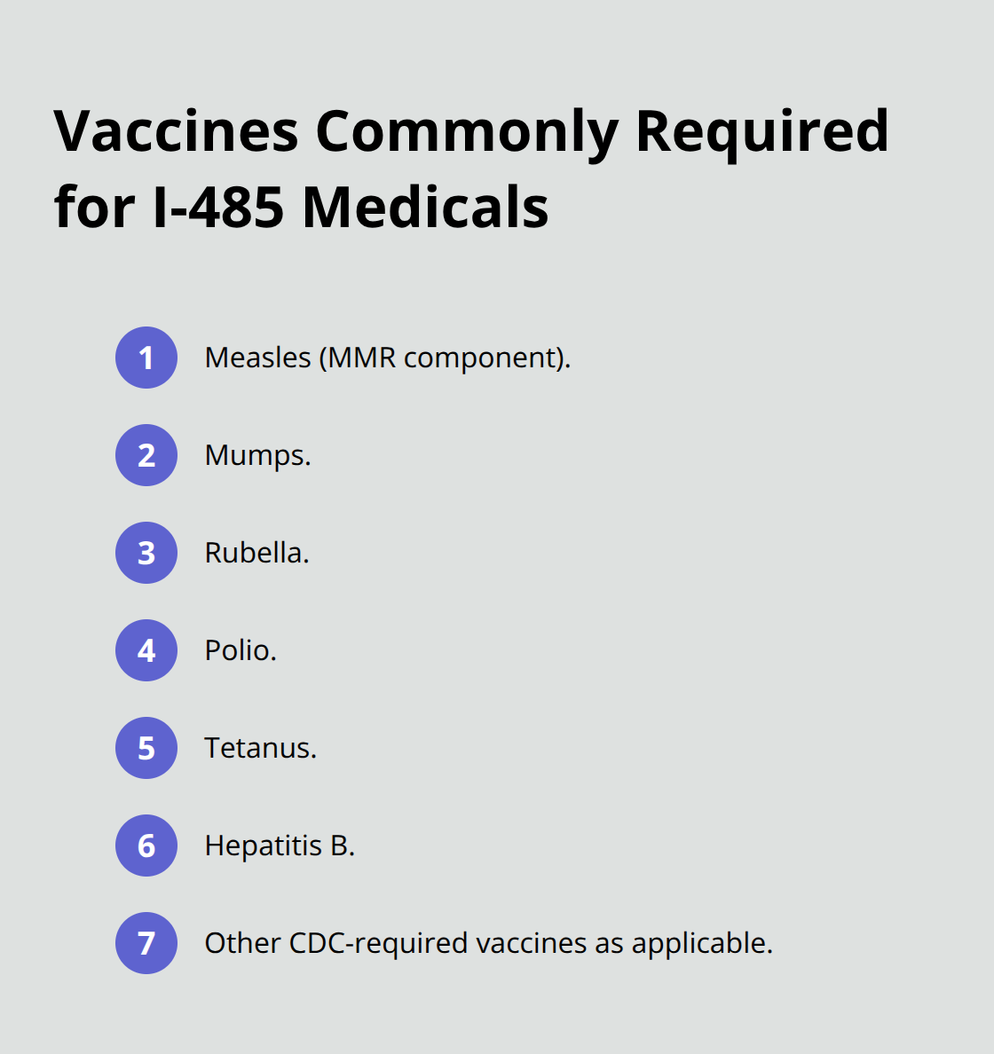 Compact list of vaccines referenced for the K1 adjustment medical exam per CDC guidelines. - adjustment of status k1 visa