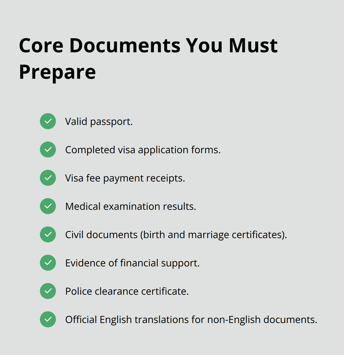 Checklist of required documents for U.S. consulate processing - Consulate processing steps