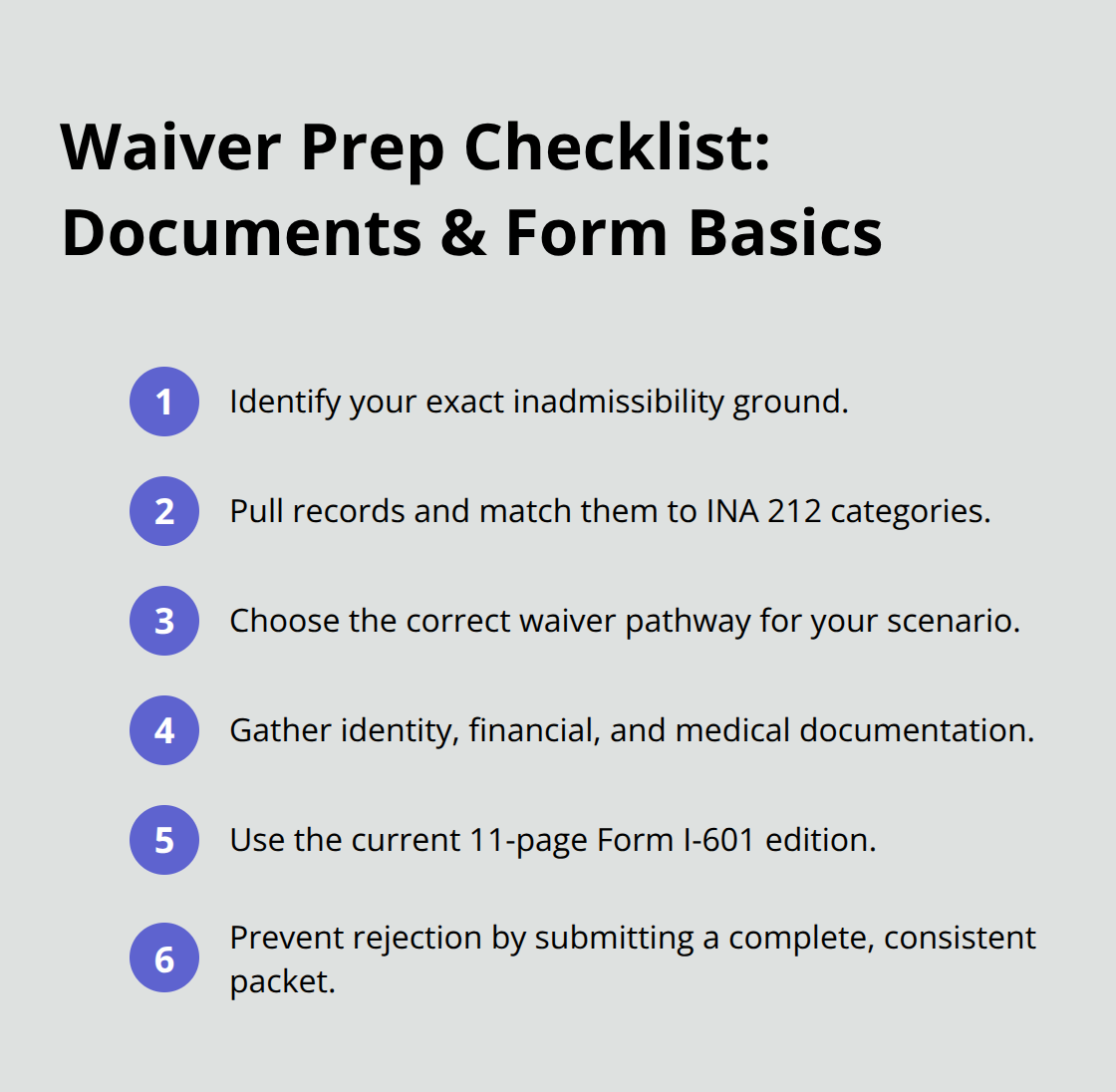 Compact checklist of core records and I-601 form essentials for a residency waiver