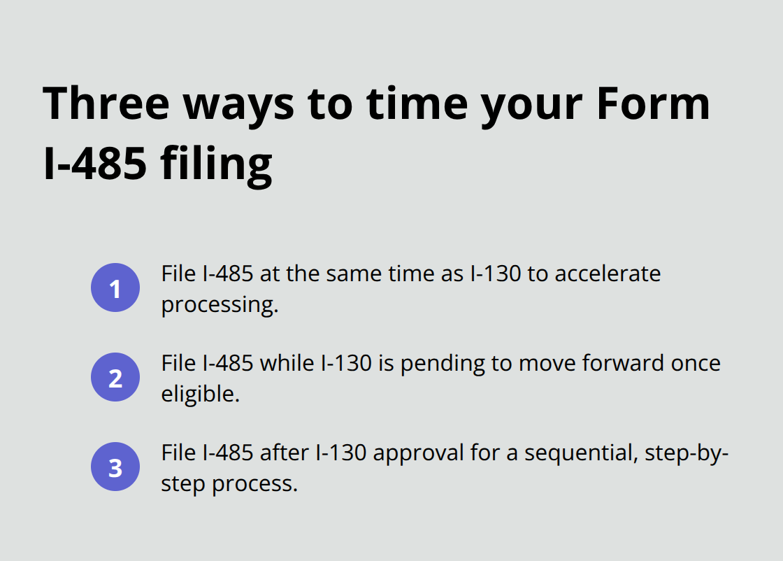 Three I-485 filing timing options and why concurrent filing can speed up the case - Family based green cards