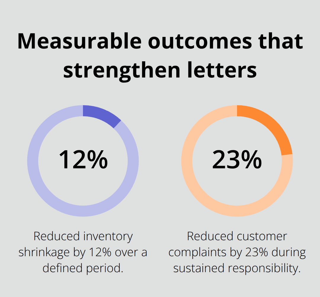 Percentage improvements cited as strong evidence in immigration support letters - Immigration letter of support
