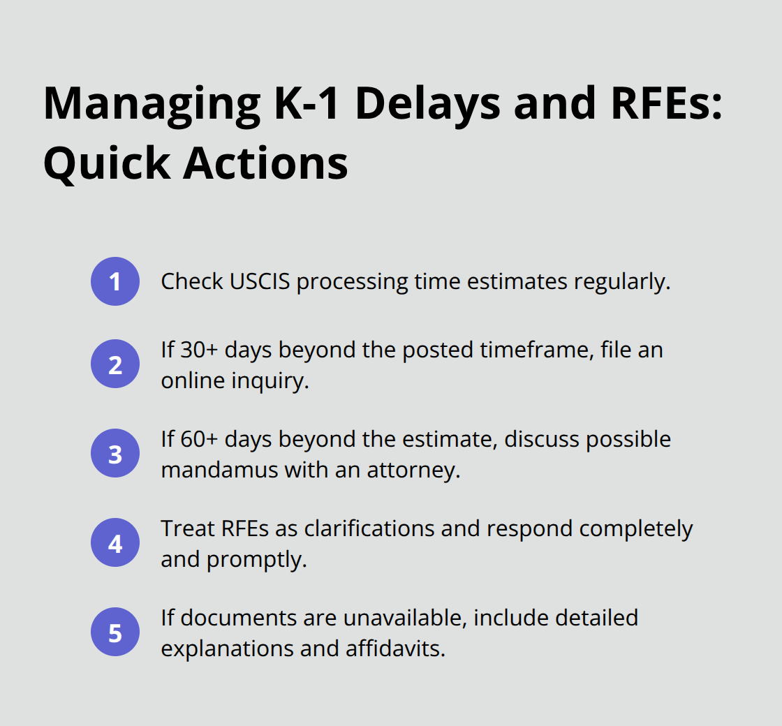 Action list for handling K-1 processing delays and USCIS Requests for Evidence (RFEs). - Spouse visa Brockton Massachusetts